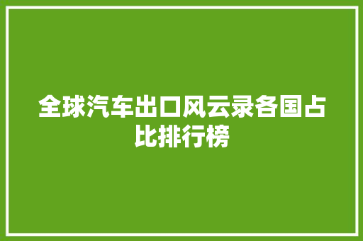 全球汽车出口风云录各国占比排行榜